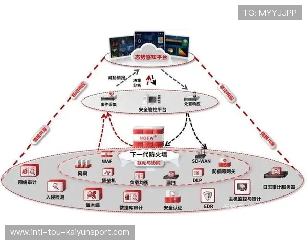 现代足球防守体系中防线纵深控制的技术要点分析（298 ）